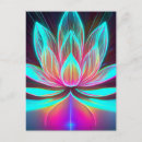 Search for awakening Enlightenment
