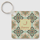 Search for moroccan key rings Trendy