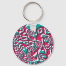 Search for acidic key rings Psychedelic