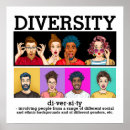 Search for diversity posters office supplies Teacher