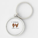 Search for turkey round key rings Thanksgiving
