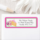 Search for birthday cake return address labels Floral