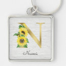 Search for initial n key rings Modern
