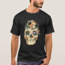 Search for skull head Occult