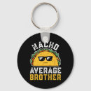Search for average key rings Mayo