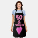 Search for 40th aprons Pink