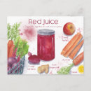 Search for juicing postcards Watercolor