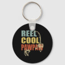 Search for pawpaw key rings Dad