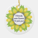 Search for in relationship christmas tree decorations Saying