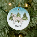 Search for dog name christmas tree decorations Blue