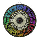 Search for astrology dartboards Horoscope