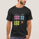Search for particle physics tshirts Standard model