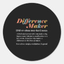 Search for different stickers Pets