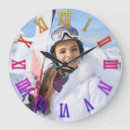 Search for bright clocks Minimalist