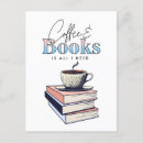 Search for need coffee postcards Vintage