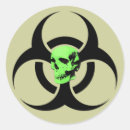 Search for biohazard stickers Warning