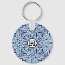 Search for blues artists key rings Pastel