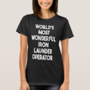Search for launderer World's