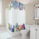 Search for cactus shower curtains Botanical