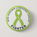 Search for lymphoma Fighter