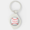 Search for stitches key rings Team