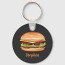 Search for hamburger key rings Bbq