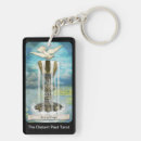 Search for psychic key rings Spiritual