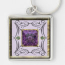 Search for amethyst key rings Jewel