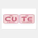 Search for periodic table of the elements crafts party Cute
