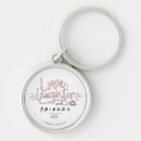 Search for television rounded key rings Friends the television series