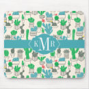 Search for nature pattern mouse mats Garden