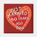 Search for ani magnets Couple