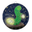 Search for glow dartboards Insect