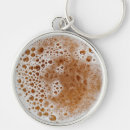 Search for ale round key rings Alcohol