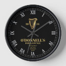 Search for pub art Ireland