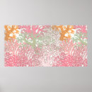 Search for bright posters Underwater