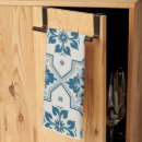 Search for portuguese tea towels Watercolor
