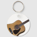 Search for subjects key rings Photography
