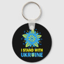 Search for putin key rings United states