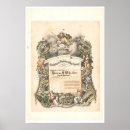 Search for vigilance posters Library