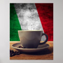 Search for italian coffee posters Cappuccino