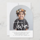 Search for brithdays invitations For kids