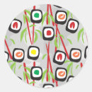 Search for calorie stickers Cafe