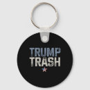 Search for proud conservative key rings Usa