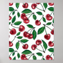 Search for plant drawing posters Leaves