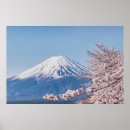 Search for mt fuji posters Fujikawaguchiko