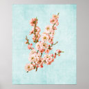 Search for plum art Botanical
