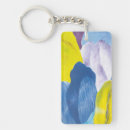 Search for indigo key rings Abstract