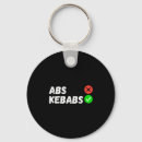 Search for abe key rings Quotes