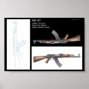 Search for ak 47 posters Weapon
